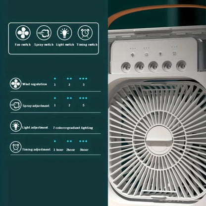 VENTILADOR AIRE ACONDICIONADO